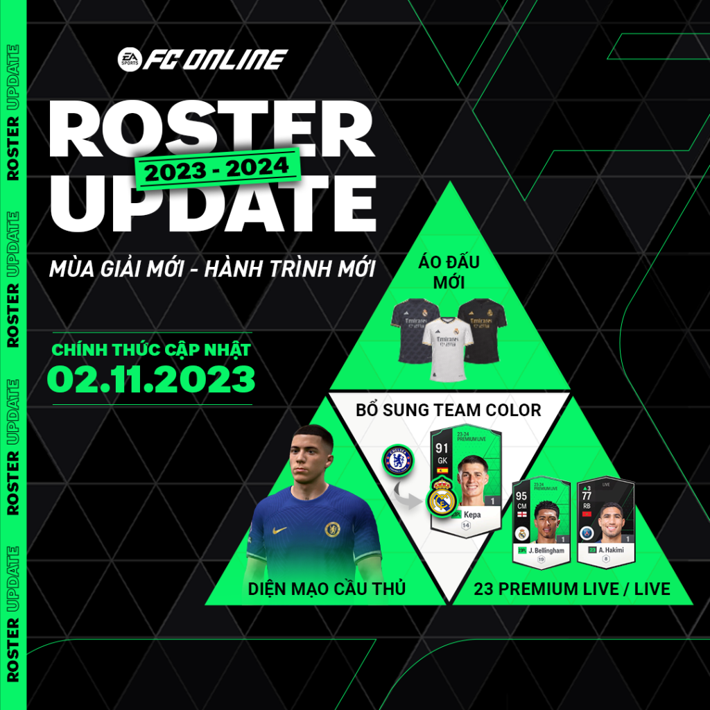 WELCOME TO FC ONLINE – [ROSTER UPDATE 2023/24] Mùa Giải Mới – Hành ...