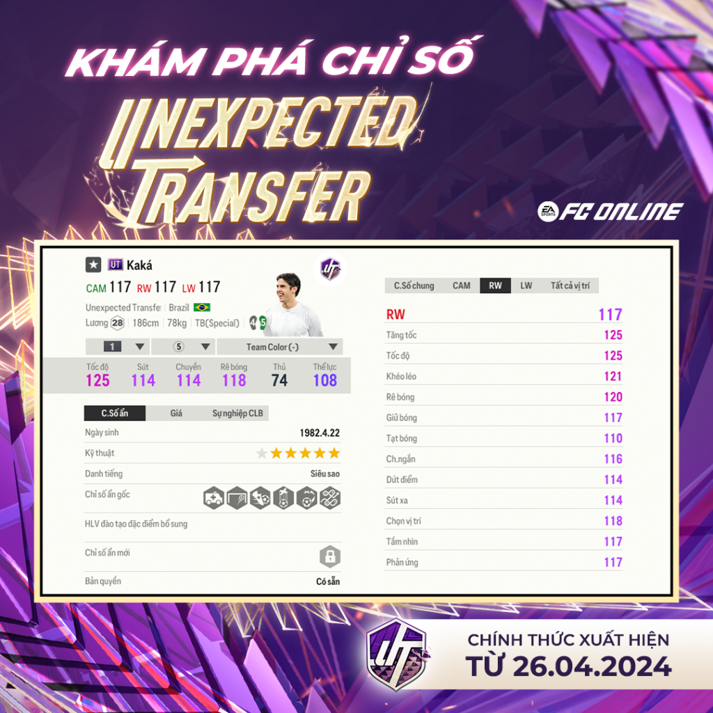 WELCOME TO FC ONLINE – [Mùa Thẻ Mới] Unexpected Transfer: Bom Tấn Bất ...