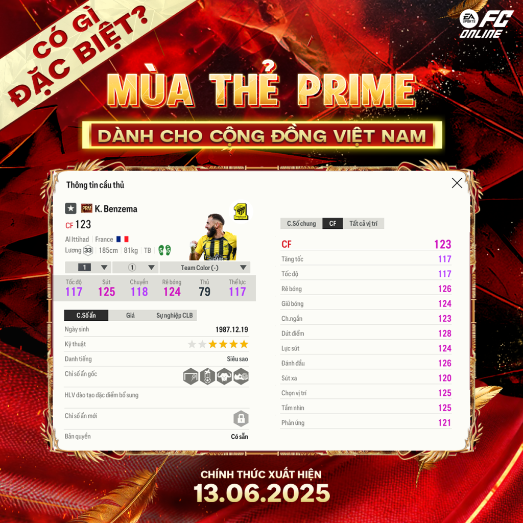 WELCOME TO FC ONLINE – [Mùa Thẻ Đặc Biệt] Prime: Phong Độ Đỉnh Cao ...