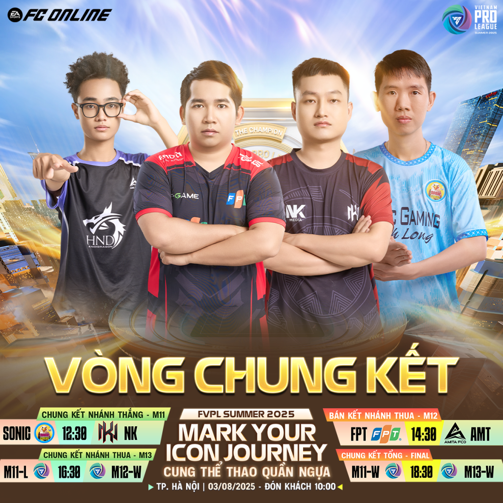 WELCOME TO FC ONLINE – [THÀNH PHỐ HÀ NỘI – 03.08.2025] CHUNG KẾT FVPL ...