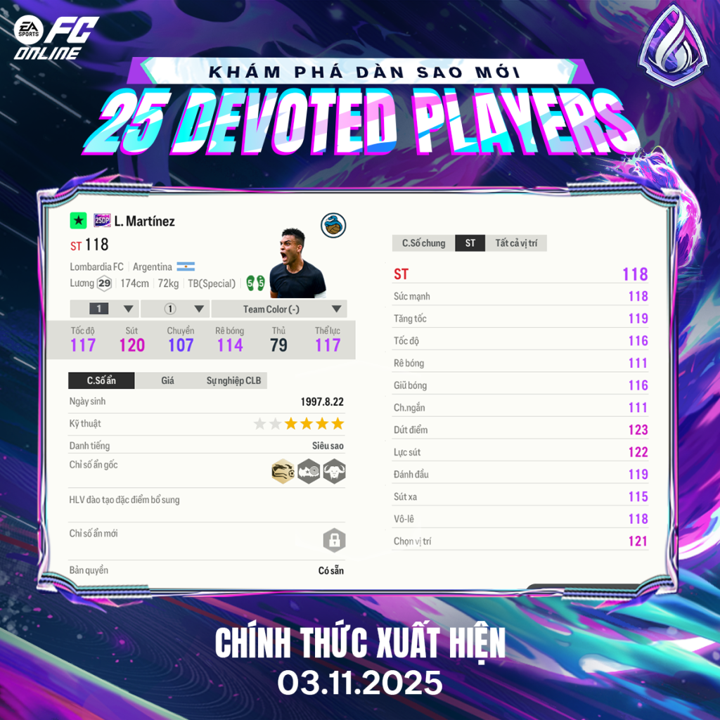 WELCOME TO FC ONLINE – [Mùa thẻ mới] 25 Devoted Players: Nỗ lực cống ...