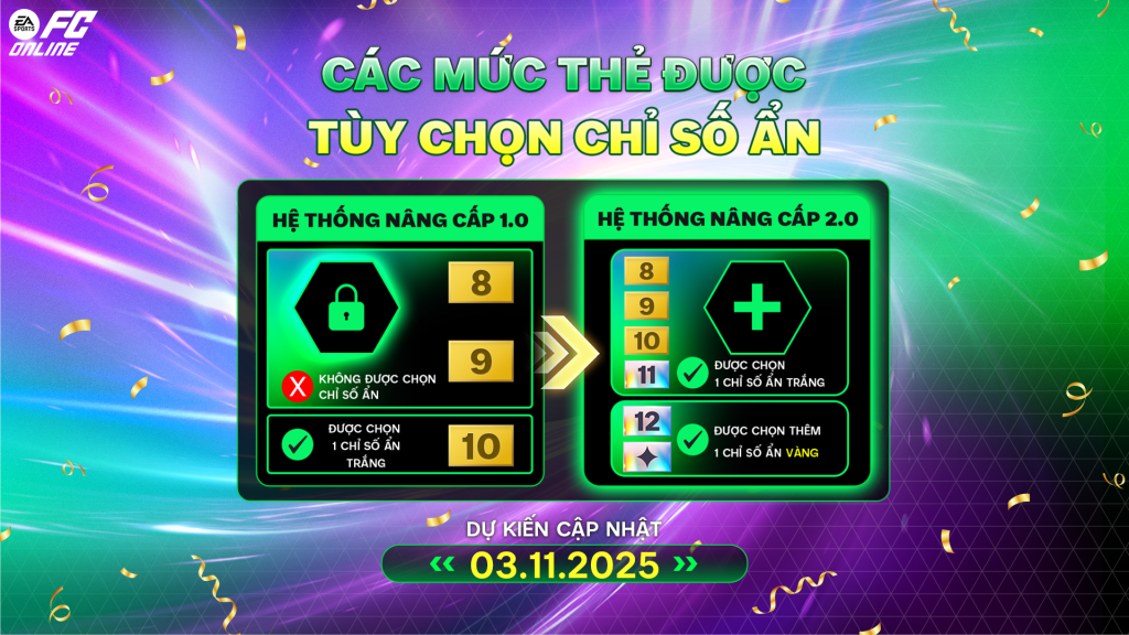 WELCOME TO FC ONLINE – [HỆ THỐNG NÂNG CẤP 2.0] MỞ RỘNG GIỚI HẠN MỨC THẺ ...