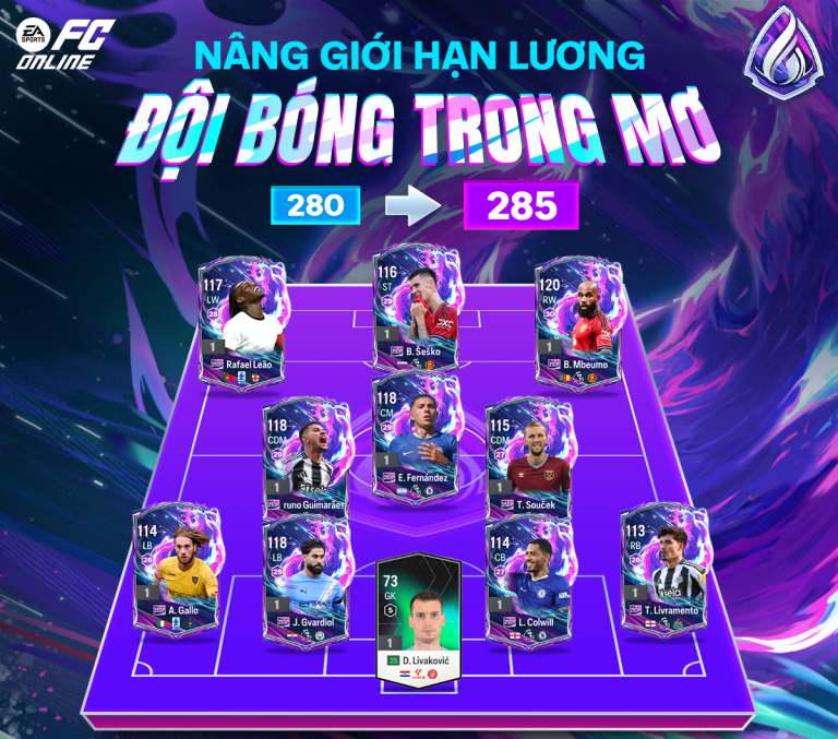 WELCOME TO FC ONLINE – [BẢN TIN CẬP NHẬT] ROSTER UPDATE: CẬP NHẬT MÙA ...