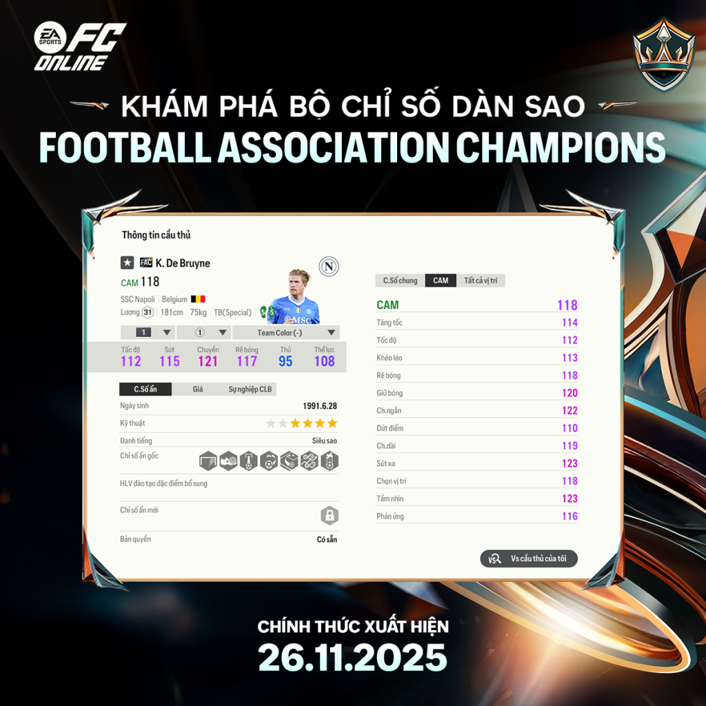 WELCOME TO FC ONLINE – [Mùa thẻ mới] Football Association Champions ...